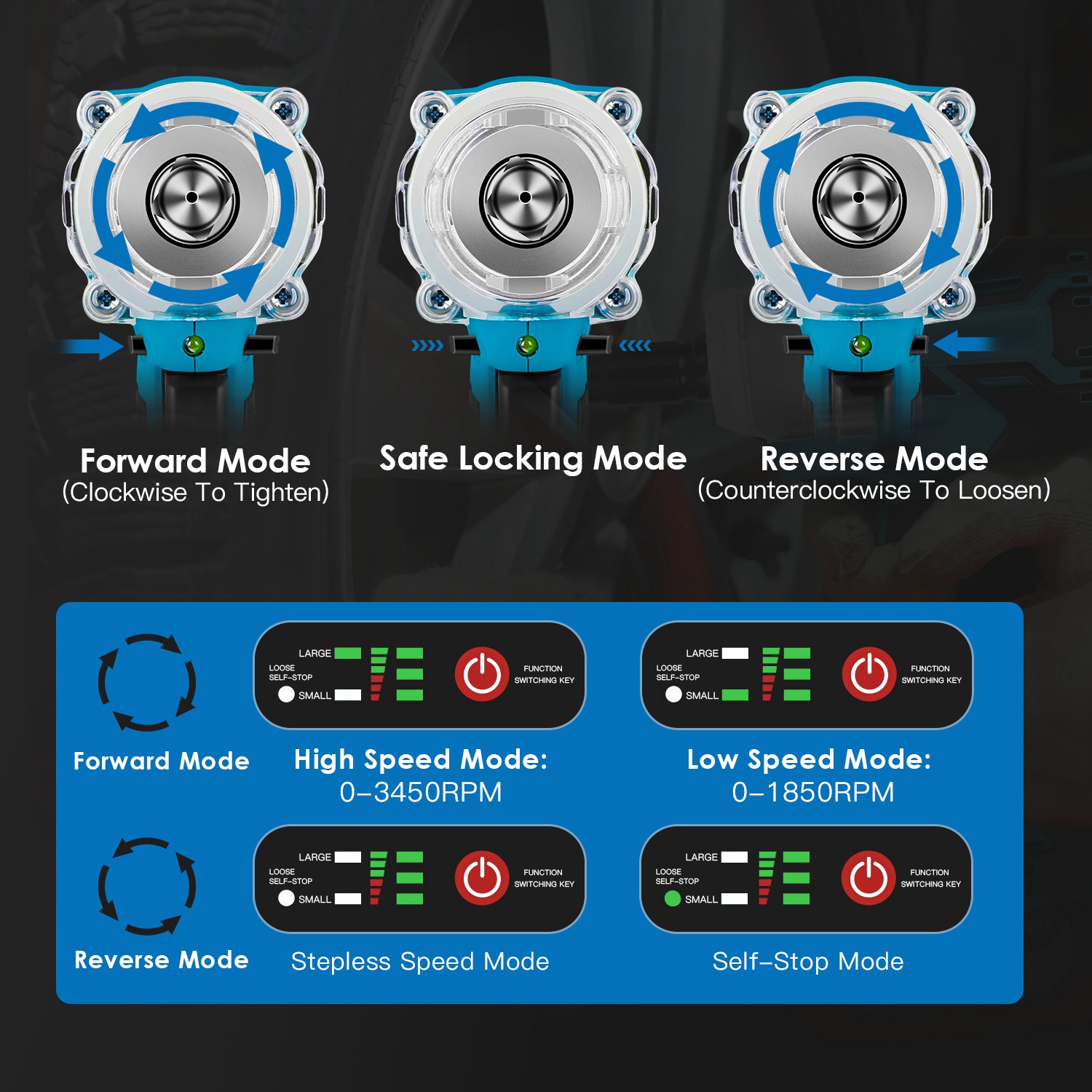 3-In-1 Cordless Electric Impact Wrench Drill Screwdriver with Brushless Motor Max 3450RPM Variable Speed 2Pcs 6.0Ah Batteries 3 Sockets 3 Screwdriver - Image 9