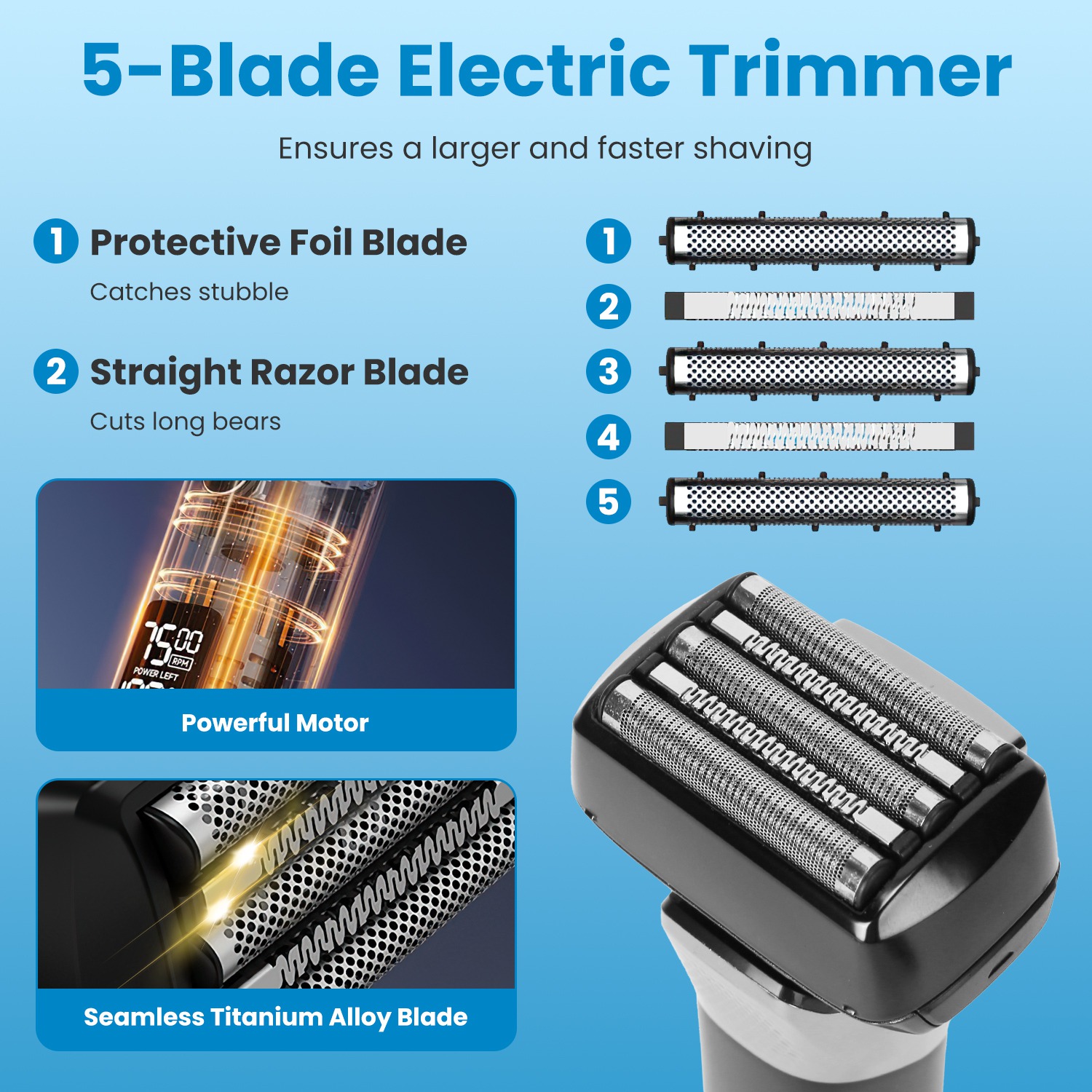 Electric Foil Face Shaver 5-Blade Electric Razor for Men Wet & Dry Jawline Beard Trimmer Precision Sideburn Shavers IPX6 Waterproof with LED Display C - Image 8