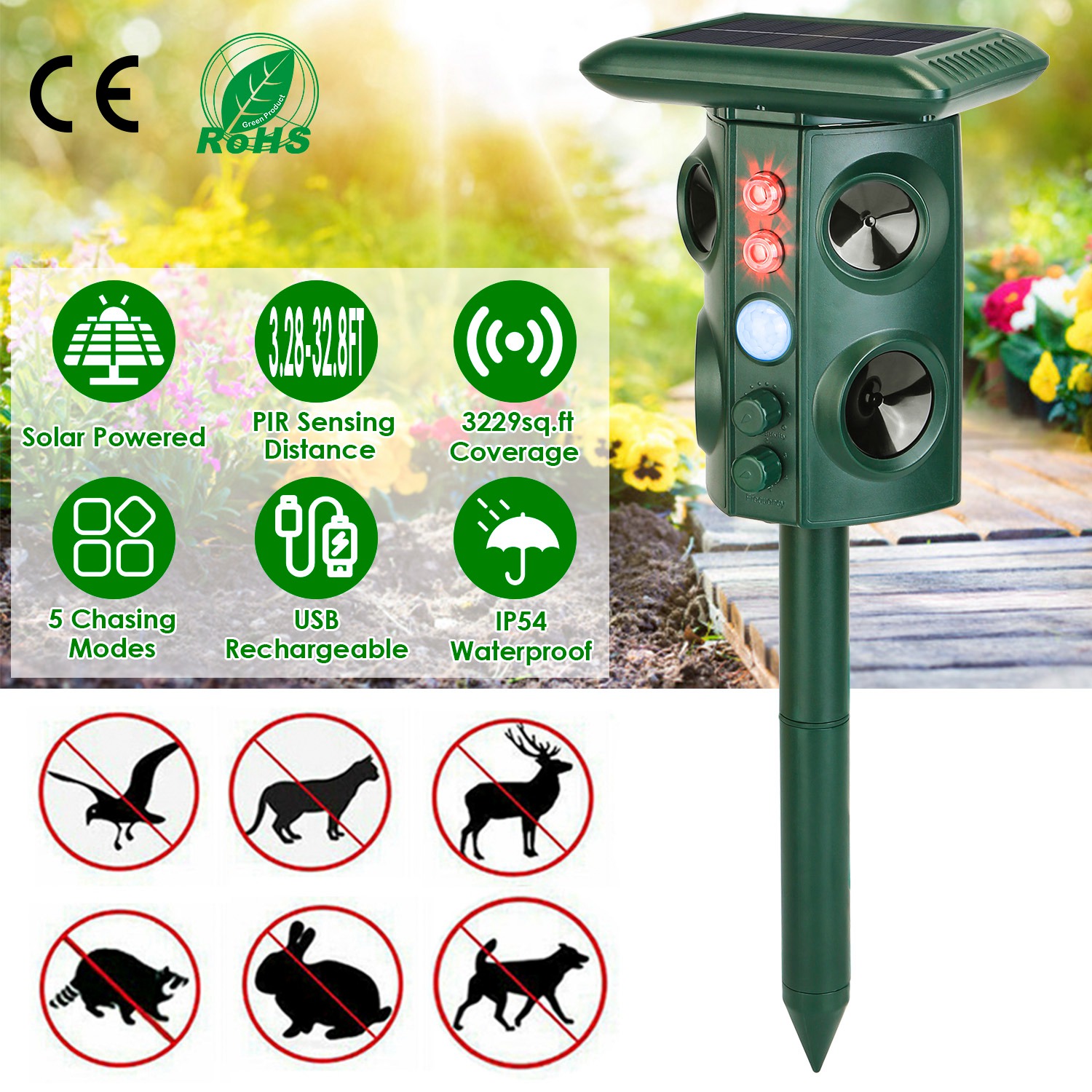 Solar Ultrasonic Animal Repeller Solar Powered Animal Repellent Chaser with PIR Motion Sensor IP54 Waterproof Sound Flashing Light for Deer Raccoon Sq - Image 3