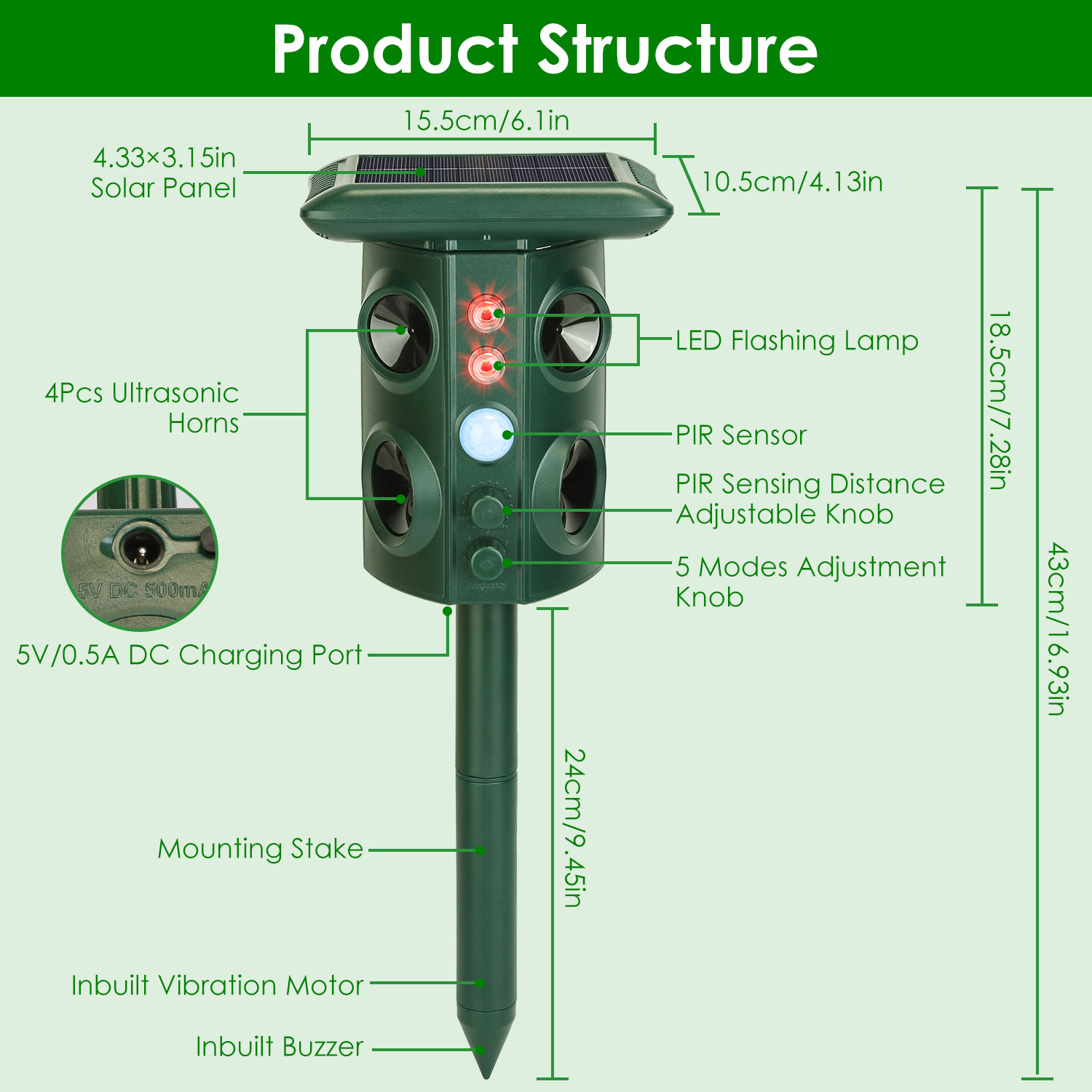 Solar Ultrasonic Animal Repeller Solar Powered Animal Repellent Chaser with PIR Motion Sensor IP54 Waterproof Sound Flashing Light for Deer Raccoon Sq - Image 6