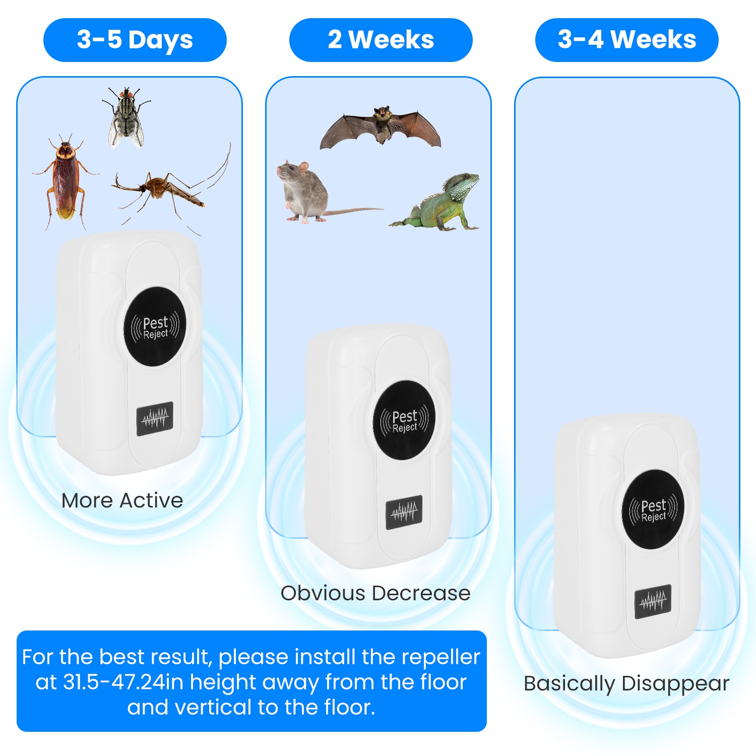 6 Pack 32-120KHz Ultrasonic Insect Repellent Indoor Plug In Bug Repellent Mosquito Roaches Mice Control with 3 Modes for Bedroom Garage Warehouse Offi - Image 10