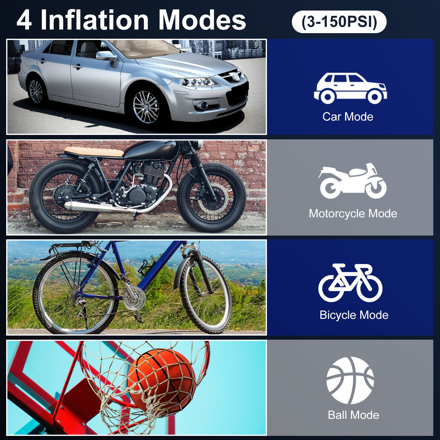 150PSI Cordless Tire Inflator Digital Air Compressor with LED Light Emergency Power Bank for Cars Motorcycles Bicycles Balls - Image 9