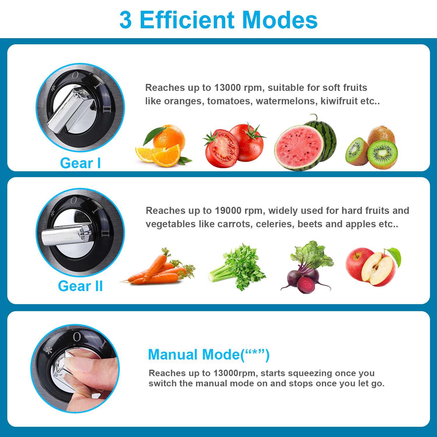 1000W Centrifugal Juicer Juice Extractor with 2 Speeds 2.6in Wide Feed Chute 17Oz Juicer Cup 54Oz Pulp Collector Electric Juicer for Fruits Vegetables - Image 7