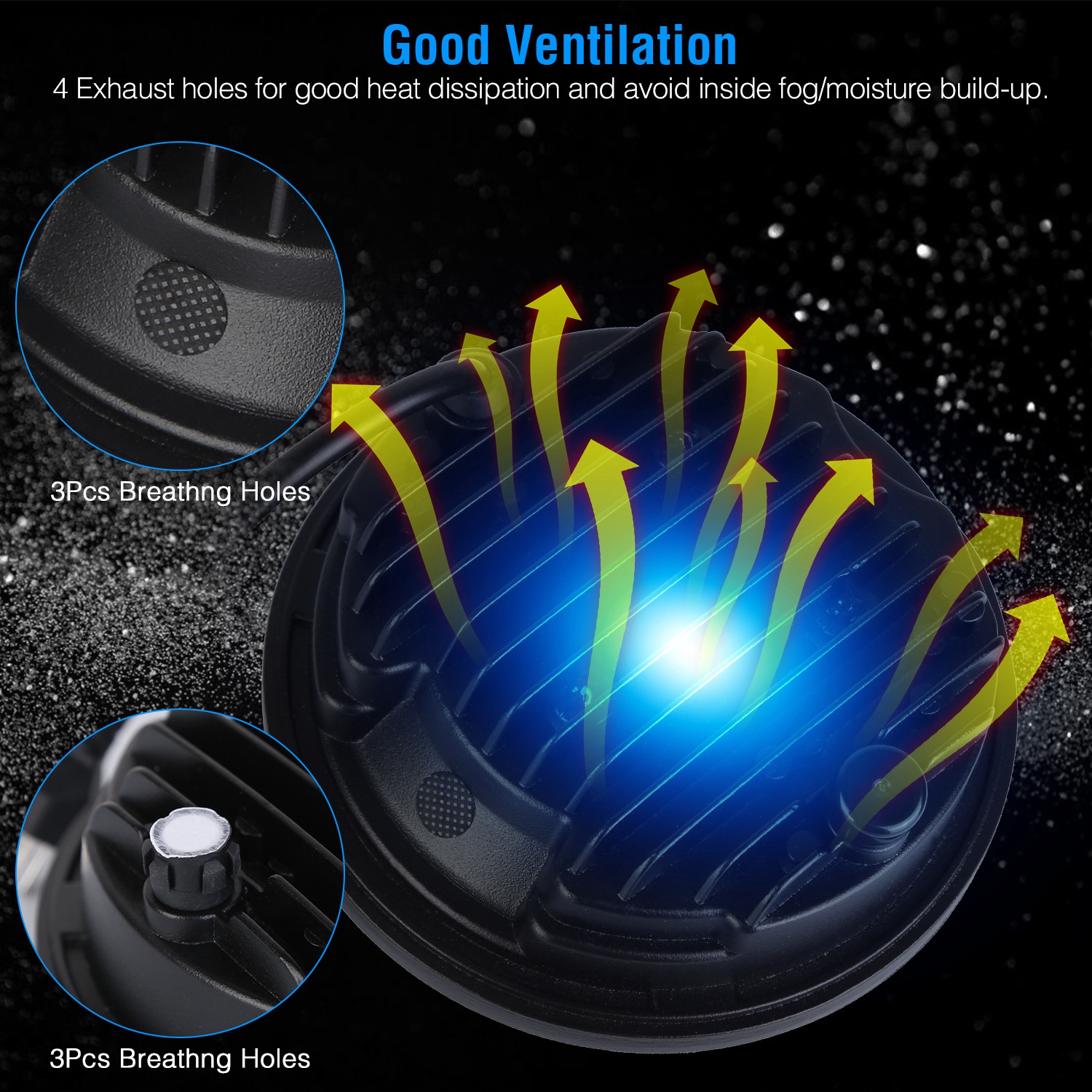 5.75In LED Headlight Motorcycle Projector Headlamp Fit for Harley Dyna Sportster Iron 883 Street Rod Street Bob Softail Deuce Custom Super Wide Glide - Image 9