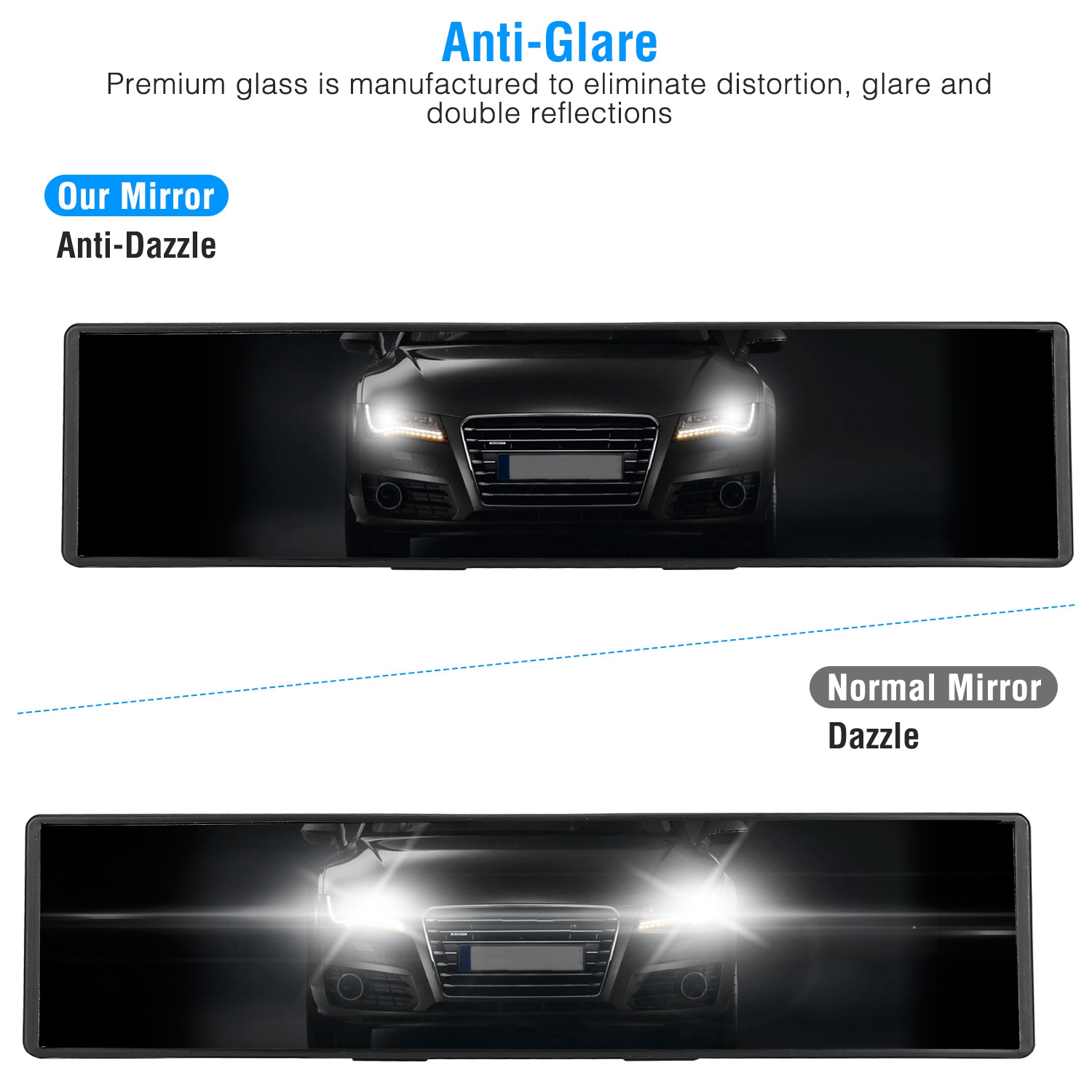 Car Rearview Mirror 11.4in Interior Clip-on Curve Convex Panoramic Anti-glare Rear View Mirrors with Wide Viewing Range for Cars SUVs Trucks Vehicles - Image 9