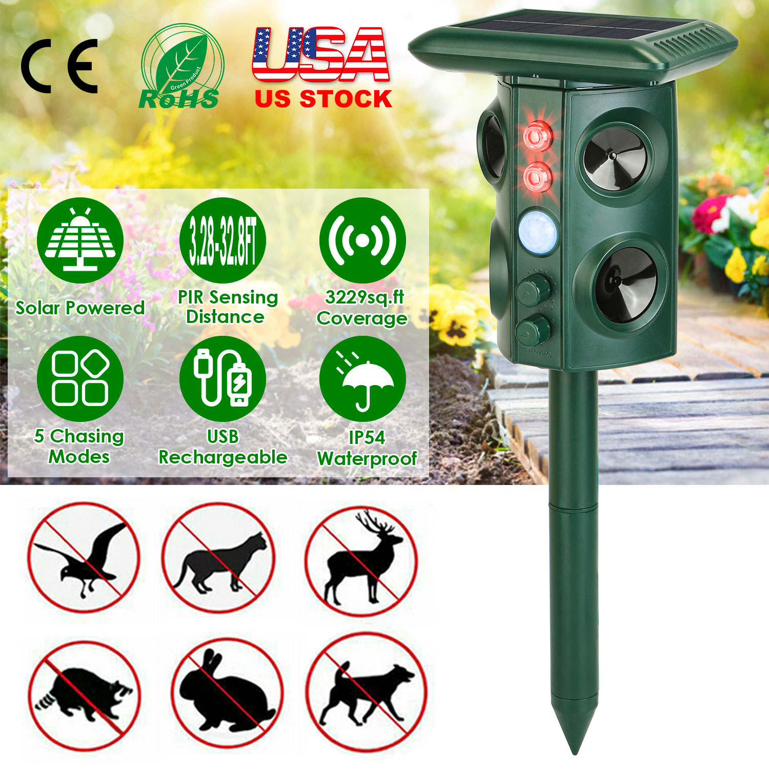 Solar Ultrasonic Animal Repeller Solar Powered Animal Repellent Chaser with PIR Motion Sensor IP54 Waterproof Sound Flashing Light for Deer Raccoon Sq - Image 4