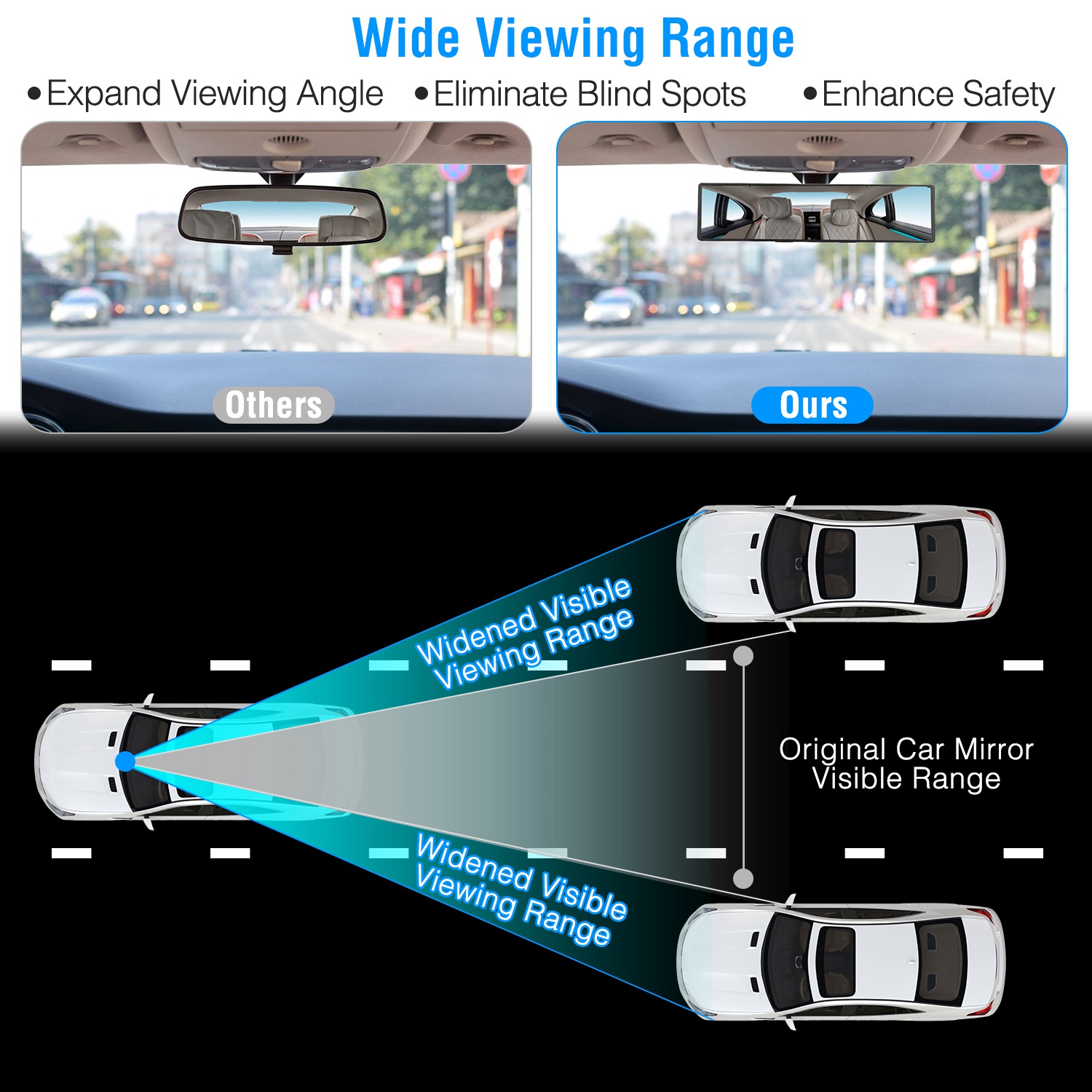 Car Rearview Mirror 11.4in Interior Clip-on Curve Convex Panoramic Anti-glare Rear View Mirrors with Wide Viewing Range for Cars SUVs Trucks Vehicles - Image 8